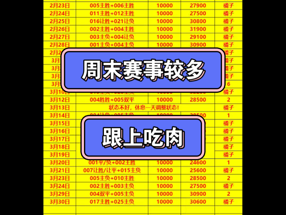 昨天被绝杀，今天希望能够拿下红单！谢菲联防守弱势，富勒姆客场表现一般